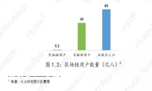 tpwallet我的资产：全面了解数字资产管理，提升投资收益