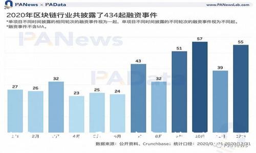 深入探讨：tpwallet平台上投资门槛较低的游戏推荐