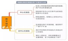 jiaoti如何查看TPWallet是否获