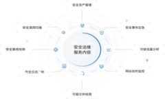 加密钱包如何通过密码登