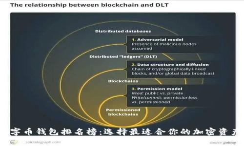 2023年数字币钱包排名榜:选择最适合你的加密资产管理工具