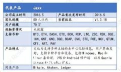 TPWallet跨链转账错误如何找