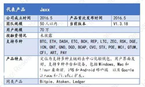 TPWallet跨链转账错误如何找回资金:全方位指南