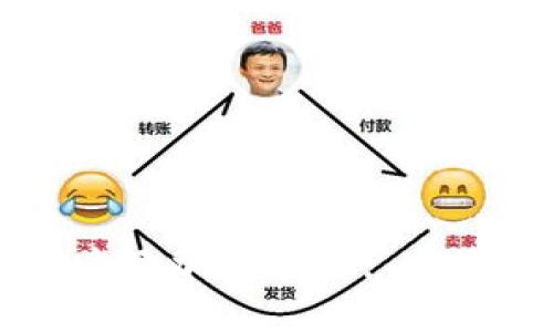 如何在TPWallet中添加主网络: 完全手册与最佳实践