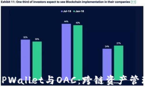 彻底解析TPWallet与OAC:跨链资产管理的新纪元