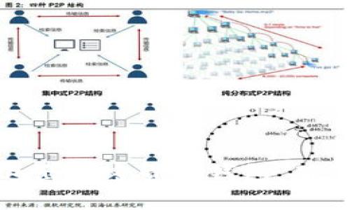 如何安全退出加密货币钱包,确保资产安全