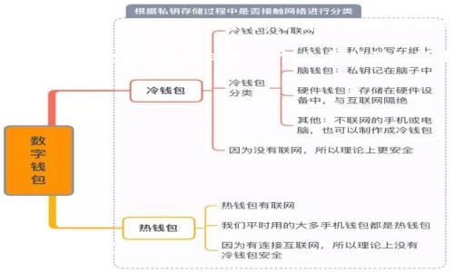   区块链钱包在股票投资中的应用：你需要知道的机会与挑战 / 

 guanjianci 区块链钱包, 股票投资, 数字资产, 交易平台, 投资策略 /guanjianci 

引言：区块链钱包的崛起
近年来，区块链技术飞速发展，随之而来的区块链钱包成为了数字资产管理的重要工具。然而，许多人仍然对区块链钱包的实际用途有很多疑问，尤其是在股票投资方面。区块链钱包是否能用于购买股票？这一问题引发了广泛的讨论，本文将对此进行深入探讨。

区块链钱包是什么？
简单来说，区块链钱包是一种用于存储和管理加密货币（如比特币、以太坊等）的工具。与传统银行账户不同，区块链钱包允许用户在去中心化的环境中进行交易，安全性和匿名性都得到了极大的提升。用户可以通过区块链钱包进行货币转账、投资和其他金融交易。

股票投资的传统方式
在谈论区块链钱包能否用于股票投资之前，有必要了解传统的股票投资方式。通常，投资者需要在证券公司开立账户，才能通过交易平台进行股票的购买和出售。这种方式虽然成熟，但也存在许多不便之处，例如繁琐的开户流程、高额的佣金以及限制交易时间等。

区块链技术的潜力
区块链技术不仅在加密货币领域发挥着巨大作用，也正在逐渐渗透到股票市场。许多公司正在探索利用区块链技术来改进股票交易的模式。例如，通过智能合约，证券交易的透明度和效率都有望大幅提升，解决传统模式下的各种问题。

区块链钱包是否能直接购买股票？
从技术上讲，目前区块链钱包并不能直接用于购买股票。大多数股票依旧是在传统的证券交易所进行交易，而区块链钱包主要用于加密货币的存储和交易。但随着技术的不断革新，出现了一些基于区块链的股票交易平台，允许用户用加密货币进行股票交易，这其中可能会有相应的限制和风险。

桥接加密货币与股票投资的机会
随着越来越多的投资者转向加密市场，许多平台开始积极探索将区块链与传统金融市场结合的方式。例如，一些交易所允许投资者使用比特币或以太坊直接购买一些特定的股票。这种模式虽然还未普及，但显示出了区块链与股票市场结合的潜力。

举个例子，某些交易平台已经开始允许投资者通过加密货币购买交易所交易基金（ETF）。这些基金通常投资于一篮子股票，这使得投资者可以用数字资产间接投资于传统股票市场。这种转变可能会对未来的投资趋势产生深远影响。

区块链钱包的优势与挑战
区块链钱包在股票投资中具备一定优势，例如较低的交易成本和更高的交易速度。此外，区块链的透明度使得投资者可以实时监控交易状态，降低了信息不对称的风险。然而，区块链钱包的使用也面临许多挑战，比如监管不确定性、安全性问题等。

在实际操作中，投资者需要谨慎选择平台，研究相关的法律法规。此外，由于加密货币市场的波动性，投资者需要具备一定的风险承受能力。过于看重短期回报，而忽视基本面分析，可能会导致巨大的损失。

个人见解：未来的投资模式
结合个人的观察和经验，我认为未来的区块链钱包与股票投资间的结合将越来越紧密。随着技术的进步，我们可能会看到更多创新的投资工具问世，比如通过去中心化金融（DeFi）平台，将智能合约与股票交易相结合。这些新工具将为投资者提供更加灵活和透明的投资选择。

总结：展望未来，机会与挑战共存
尽管区块链钱包目前并不能直接进行股票购买，但其在未来的潜力无疑是巨大的。投资者需要审慎评估各种可能性，把握住技术变革带来的机会。同时，了解市场风险以及技术变更所带来的挑战，将有助于做出更智能的投资决策。

总的来说，区块链钱包在股票投资中的应用仍处于探索阶段，投资者应保持敏感，主动获取新信息，以便能在这波技术浪潮中立于不败之地。这不仅是一个关乎利润的选择，更是一个提升自身财富管理能力、参与未来金融变革的重要机会。

行动建议
对于有意于探索股票投资与区块链钱包结合的投资者来说，我有几个建议：
ul
li深入了解区块链技术及其在金融体系中的应用。/li
li关注具有良好声誉和合规背景的交易平台，确保资金安全。/li
li保持对市场动态的敏锐观察，适时调整投资策略。/li
li与其他投资者进行交流，分享经验与见解，共同学习和成长。/li
li投资前做好充分的市场研究，确保自己对所投公司的基本面有清晰的认识。/li
/ul

借助区块链技术的创新，股票投资将可能变得更加多元和高效。希望未来的你，能在这场技术与金融的交汇中，找到适合自己的投资之道。