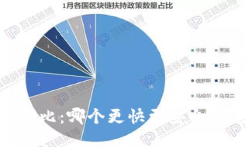 TPWalletIM钱包对比:哪个更快更安全?用户收益一目了然