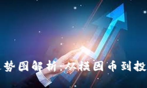 狗狗币历史走势图解析:从模因币到投资热点的演变