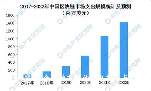 区块链钱包研究:最全币种支持的钱包推荐与用户收益分析