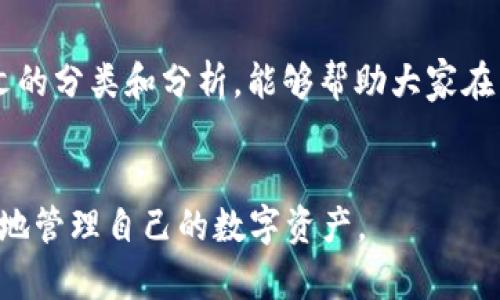 区块链钱包的分类与选择指南: 如何根据需求挑选合适的钱包

区块链钱包, 钱包分类, 数字货币, 安全性, 冷热钱包/guanjianci

引言：数字货币的时代变迁
随着区块链技术的发展，数字货币的使用越来越普及，而区块链钱包作为存储和管理数字资产的重要工具，变得尤为关键。尽管目前市场上存在多种类型的钱包，但很多人对这些钱包的分类和各自的功能仍感到困惑。在这篇文章中，我将为大家详细介绍区块链钱包的分类以及如何根据个人需求选择合适的钱包。

一、区块链钱包的基本概念
在深入分类之前，我们首先需要明确“区块链钱包”的含义。简而言之，区块链钱包是一个软件程序或硬件设备，用于存储、发送和接收数字货币。它并不真正“存储”货币，而是保存与数字资产关联的私钥。这些私钥是用户访问其数字资产的唯一凭证。

二、区块链钱包的分类
区块链钱包通常可以根据多种标准进行分类，例如安全性、使用便捷性和功能等。以下是几种主要的分类方式：

1. 按照存储方式分类
这是一种最常见的分类方式，主要包括冷钱包和热钱包。

h4（1）冷钱包/h4
冷钱包是一种离线存储形式，能够有效防止网络攻击。它适合存储大量数字资产，用户在不需要频繁交易时，选择冷钱包是安全的选项。冷钱包通常有以下几种形式：
ul
    li硬件钱包：如Ledger、Trezor等，这是可以物理持有的设备，用户可以将私钥保存在设备中。/li
    li纸钱包：将私钥打印在纸上，离线存储，但需要妥善保管，以免丢失或损坏。/li
/ul

h4（2）热钱包/h4
热钱包则是连接互联网的钱包，使用方便，适合频繁交易。它可以进一步细分为：
ul
    li在线钱包：通过网页应用提供的钱包，易于使用，但需要依赖第三方提供的安全性。/li
    li手机钱包：手机应用形式的钱包，便于日常使用，也要注意安全。/li
/ul

2. 按照控制方式分类
根据用户对私钥的控制方式，钱包可以分为托管钱包和非托管钱包。

h4（1）托管钱包/h4
托管钱包由第三方管理，用户不需要亲自掌管私钥，适合初学者。然而，这种钱包的安全性依赖于服务提供商，一旦发生安全问题，用户可能会面临资产损失的风险。

h4（2）非托管钱包/h4
非托管钱包则允许用户完全掌控私钥，安全性更高，但同时也要求用户承担相应的风险。例如，用户如果丢失了私钥，将无法再找回钱包中的资产。

3. 按照功能分类
还有另一种分类方式是基于钱包的功能需求，比如简易性与复杂性。

h4（1）功能性钱包/h4
专注于特定功能，比如交易所钱包能够直接进行交易，而全功能钱包则支持多种功能，包括交易、资产管理等。

h4（2）多币种钱包/h4
这种钱包支持多种不同的数字货币，便于用户管理多样化的资产，适合活跃交易者和投资者。

三、选择适合的钱包
对于不同需求的用户，选择合适的钱包至关重要。以下是一些建议：

h41. 理解个人需求/h4
如果你的投资偏向长期持有，冷钱包无疑是最佳选择；如果你的交易频率较高，热钱包可能更合适。同时，记住安全性和便捷性之间的平衡也是一个值得考虑的因素。

h42. 研究钱包安全性/h4
选择钱包时，务必查阅其安全机制。比如，硬件钱包通常具备防篡改功能，在线钱包则需查看是否支持多重验证等安全措施。

h43. 了解用户体验/h4
无论是哪一种钱包，用户界面的使用体验不会忽视。特别是刚刚接触区块链技术的用户，友好的界面和简易的操作流程会大大降低上手难度。

四、案例分析：选择合适钱包的个人经验
举个例子，我开始接触数字货币时选择的是一个在线热钱包。起初它使用便捷，可以迅速完成交易。但是，随着我对数字货币的了解加深，我意识到私钥的安全性至关重要。经历了几次在线钱包的安全事件后，我最终决定投资一个硬件钱包，将大部分资产转移到更安全的地方。通过这样的选择，我获得了更安心的资产管理体验。

结论
在区块链钱包的选择中，没有绝对的“最佳”钱包，只有最适合自己的选择。需求、使用习惯、安全性和便利性都是我们需要考虑的因素。希望通过本文的分类和分析，能够帮助大家在不断变化的数字货币市场中找到最合适的区块链钱包。同时，保持学习和更新知识也同样重要，对待投资理财应始终保持谨慎和理性。

附加建议
最后，不论你选择哪种钱包，请确保做足安全措施，比如定期备份私钥，使用强密码，并保持软件和硬件的更新。只有不断提高警觉性，你才能更安心地管理自己的数字资产。