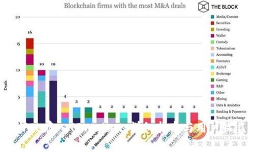 如何将FIL存入TPWallet:详细指南与用户收益分析