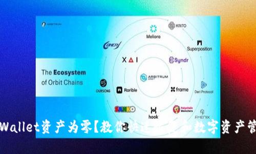 TPWallet资产为零?教你快速恢复和数字资产管理