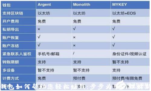数字钱包如何帮助您轻松赚钱:步步为营的理财新选择