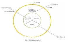十大数字货币钱包推荐：
