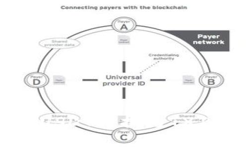 如何将TPWallet中的USDT转换为TXT:详细指南与步骤分析
