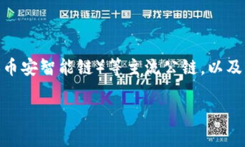TPWallet主要是基于多条区块链的一个去中心化钱包，支持Ethereum（以太坊）、TRON（波场）、Binance Smart Chain（币安智能链）等主流公链，以及一些其他的区块链网络。TPWallet允许用户在单一应用中管理多个区块链资产，为用户提供跨链转账和资产管理等功能。

如果你对TPWallet的具体操作、功能和优势有兴趣，可以继续深入了解。
