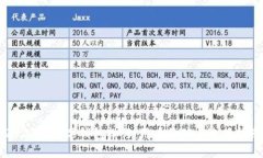 2023年数字钱包排行：用户