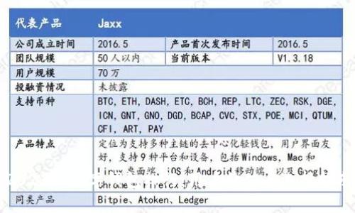 2023年数字钱包排行:用户价值与选择指南