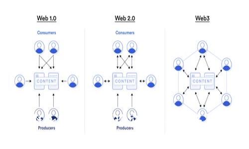 硬件钱包的跨链加密使用:实现安全存储与多链交易的可能性