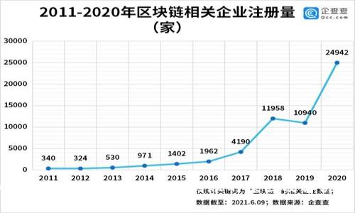tpwallet转账到交易所未到账的原因及解决方案