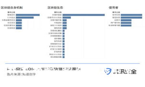 区块链技术揭秘:私人信息能否被追踪?