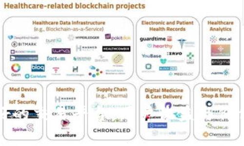 如何选择一个好的交易平台:用户收益与价值的全方位解析