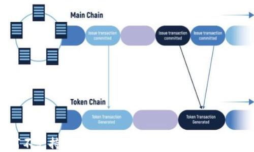 中国为何不支持TP Wallet:深入分析背后的原因与影响