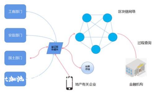 TPWallet加池子增加流动性，全面提升区块链资产交易效率