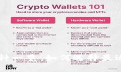 Trezor硬件钱包支持的币种