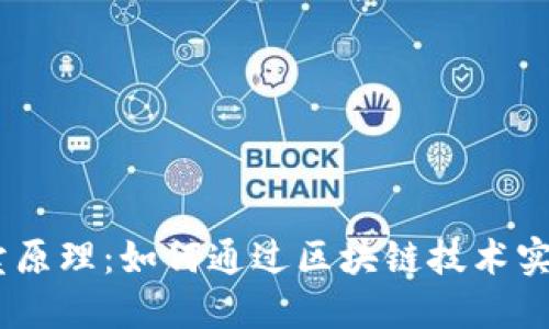 深入了解TPWallet买卖原理:如何通过区块链技术实现安全高效的资产交易