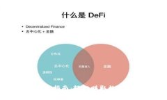TP中心化钱包挖矿指南：轻