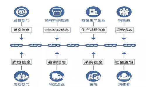 虚拟币充币地址能追踪吗?揭开区块链隐私的神秘面纱