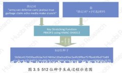 如何将分投趣的USDT安全快