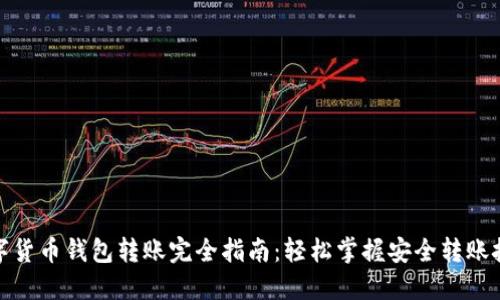 数字货币钱包转账完全指南：轻松掌握安全转账技巧