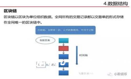 如何在TPWallet中添加USDT:详细视频教程与实用技巧
