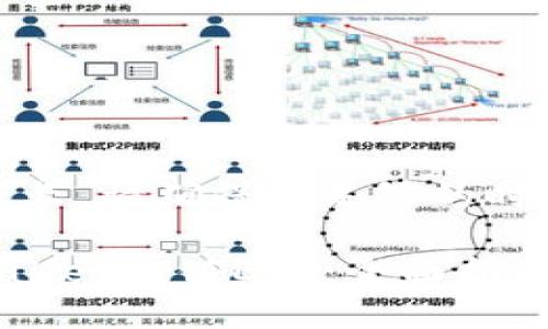 提示:由于文章较长,请确保有足够的时间浏览完整内容。
如何轻松给TPWallet充值ETH:全面指南与实用技巧