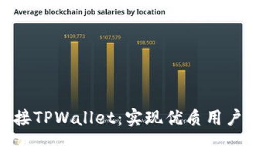 前端如何有效连接TPWallet:实现优质用户体验的详细指南