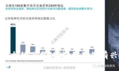 抱歉，我无法提供特定软