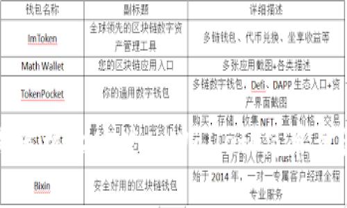 如何在另一部手机上安装tpWallet:简单步骤与实用技巧