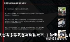 TP身份钱包与多签钱包的终