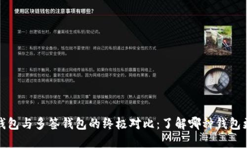 TP身份钱包与多签钱包的终极对比:了解哪种钱包更适合你