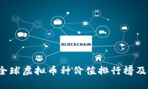 2023年全球虚拟币种价值排行榜及投资指南