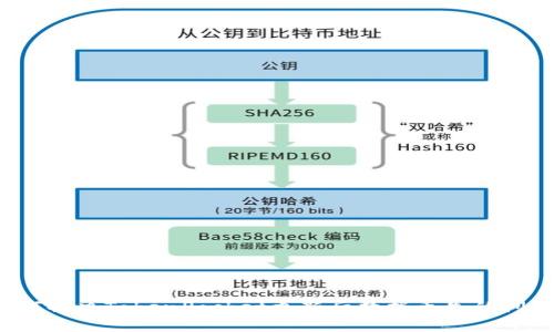 如何解决TokenPocket更新后数据丢失的问题?