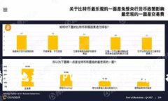 如何安全有效地更换TPWa