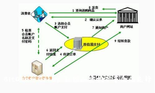 BitDeer Group:引领加密挖矿革命的先锋