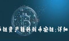如何将TPWallet中的火币链资