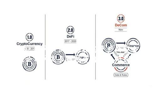 首先，关于tpwallet在币安链（Binance Smart Chain）中能创建几个钱包的问题，实际上这个数字是相对灵活的，没有一个固定的限制。用户可以根据需求创建多个钱包，以便于管理不同类型的资产或进行不同的交易。

tpwallet简介
tpwallet是一款专为加密货币和区块链智能合约设计的钱包应用，支持多链（如以太坊、币安链等）资产的存储和管理。用户通过tpwallet可以方便地创建钱包、发送和接收资产，以及与去中心化应用（DApp）进行互动。

币安链的钱包创建
在币安链上，用户可以通过tpwallet轻松创建多个钱包。每个钱包都可以独立管理其资产，无需担心资产之间的混淆。这对于活跃的交易者尤其重要，因为他们可能会在不同的钱包中分隔存储交易资产、长期投资和小额资金。

创建多个钱包的好处
1. **风险控制**：通过将资金分散到多个钱包，用户可以在一定程度上降低风险。例如，如果一个钱包被黑客攻击或私钥丢失，用户不会完全失去所有的资产。
2. **资产管理**：不同的投资策略需要不同的管理方式。用户可能会希望将稳定币与高波动性资产分开存储，从而更好地管理交易和持有策略。
3. **隐私保护**：在某些情况下，将资产分开存储有助于保护用户隐私。在区块链上，每笔交易都是公开的，若将所有资产集中在一个钱包中，可能会暴露所有的财务状况。

如何创建多个钱包？
在tpwallet中创建钱包的过程非常简单。用户可以按照以下步骤创建多个钱包：
1. **下载tpwallet应用**：首先，用户需要在其设备上下载tpwallet应用。如果是手机用户，可以通过手机应用商店或官方网站进行下载。
2. **注册/登录**：打开应用后，用户需要完成注册流程并登录。如果已经有账户，则直接登录即可。
3. **创建新钱包**：在tpwallet主界面，用户可以找到“创建新钱包”的选项。点击后，会提示用户设置钱包名称和密码，并生成钱包地址。
4. **备份私钥**：创建钱包时，用户会收到一个私钥，务必妥善保存。这个私钥是获取和管理钱包资产的唯一凭证。
5. **重复创建**：用户可以重复以上步骤，以创建多个钱包。每个钱包都应用独立的私钥和地址，确保管理的灵活性和安全性。

个人经验分享
在我个人的使用经验中，我也曾多次使用tpwallet来管理我的资产。起初，我只创建了一个钱包，但随着对加密货币交易的深入了解，我意识到使用多个钱包的价值。例如，我创建了一个专门用于日常交易的钱包，里面存放一些交易所的代币，而将我的长期投资放在另一个钱包里，这样就不会轻易被我的日常交易所影响。
此外，我还创建了一个“冷钱包”，将大部分资产脱离网络，以防止黑客攻击。这种方法我认为非常有效，因为即使常用的钱包遭到攻击，我的主要财富依然会得到安全保障。

常见问题解答
1. **tpwallet安全吗？**
tpwallet在安全性方面表现良好。它支持多重签名和私钥备份功能，用户可以根据需求选择最佳的安全措施。不过，用户仍需保护好自己的私钥，避免泄露。
2. **我可以在tpwallet中存储哪些资产？**
tpwallet支持多种资产，包括币安链上的BEP-20代币、以太坊链上的ERC-20代币等，用户可以根据需求存储不同的数字资产。
3. **如果我忘记私钥，这个钱包还能恢复吗？**
遗憾的是，私钥是唯一能够解锁钱包的凭证。如果忘记私钥，用户将无法访问该钱包中的资产，因此备份和妥善保存私钥至关重要。

总结
总的来说，tpwallet是一个非常实用的加密钱包应用，允许用户在币安链上创建多个钱包，以便于管理他们的加密资产。通过合理地利用多个钱包，用户不仅能够提高资产的安全性，还能资产管理。这种灵活性对于每一个加密货币投资者都是至关重要的。
在使用tpwallet的过程中，保持对钱包安全和私钥管理的高度重视是必要的。一旦做到这些，cryptocurrency的管理将变得更加顺畅与高效。无论用户是长线投资者还是短线交易者，都能够从中获益。

tpwallet, 币安链, 加密钱包, 钱包创建, 安全管理/guanjianci