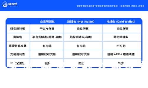 盛源链价格查询:如何及时获取最新市场动态?