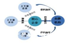 如何将欧意交易所的资产
